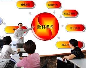 電子商務(wù)專業(yè)介紹 開啟數(shù)字經(jīng)濟時代的職業(yè)大門